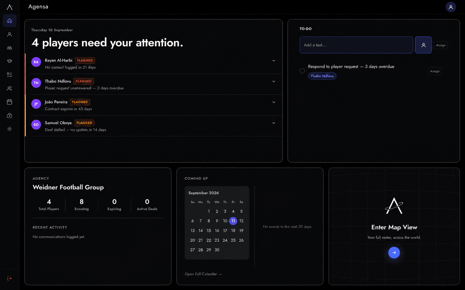 The Agensa workflow view: automatic attention flags for stale contacts, expiring contracts, and unanswered requests